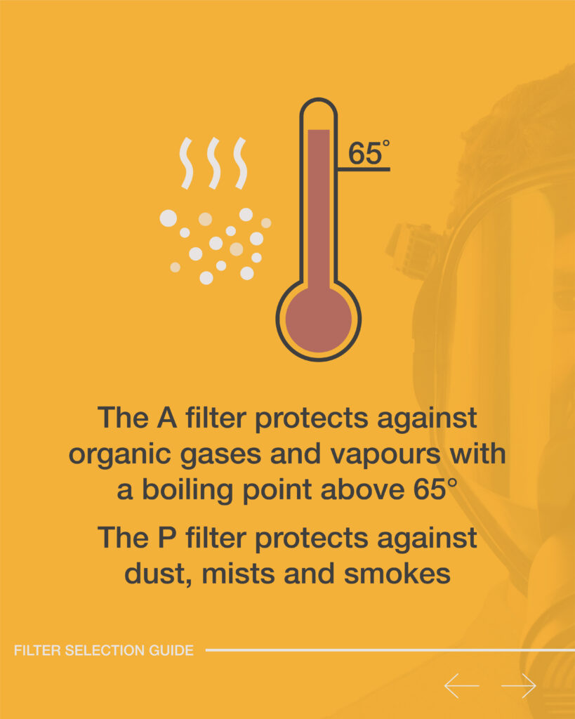 Solvent Ap A and AP Filters for Respiratory Masks: The Complete Guide